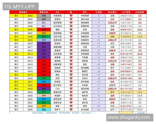全球足球联赛新格局：各大顶级联赛竞争力对比与未来发展趋势分析