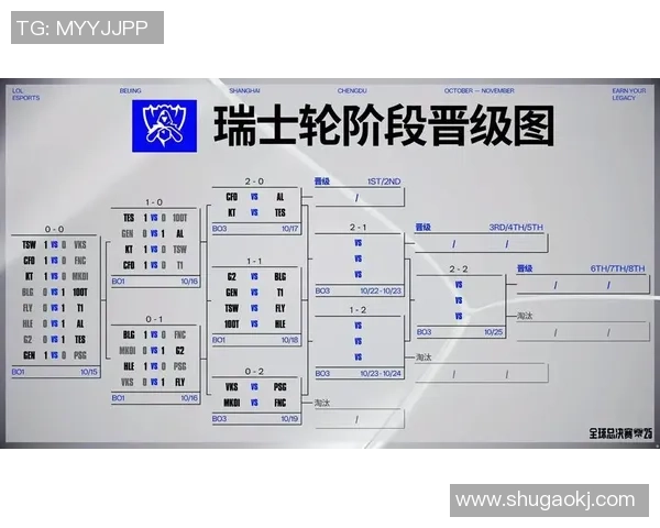 VKS与TSW的激烈对决分析及未来发展趋势探讨